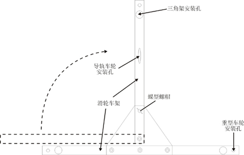 占美摇臂(JIMMY JIB)安装指导图解