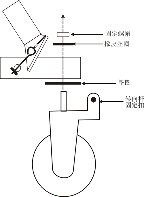占美摇臂(JIMMY JIB)安装指导图解