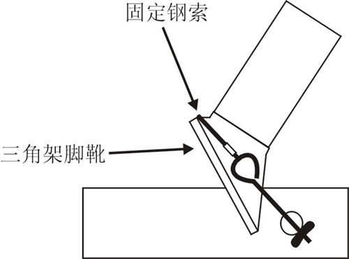 占美摇臂(JIMMY JIB)安装指导图解