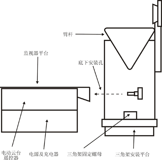 占美摇臂(JIMMY JIB)安装指导图解