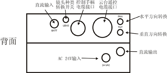 占美摇臂(JIMMY JIB)安装指导图解